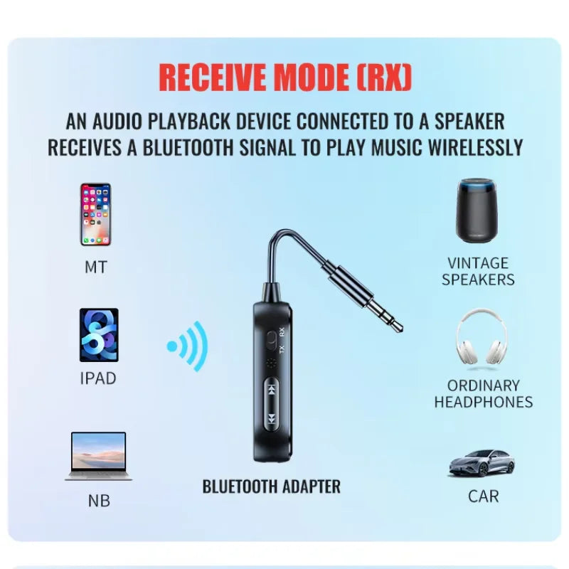 AirLink™ 2-in-1 Bluetooth 5.4 Audio Adapter