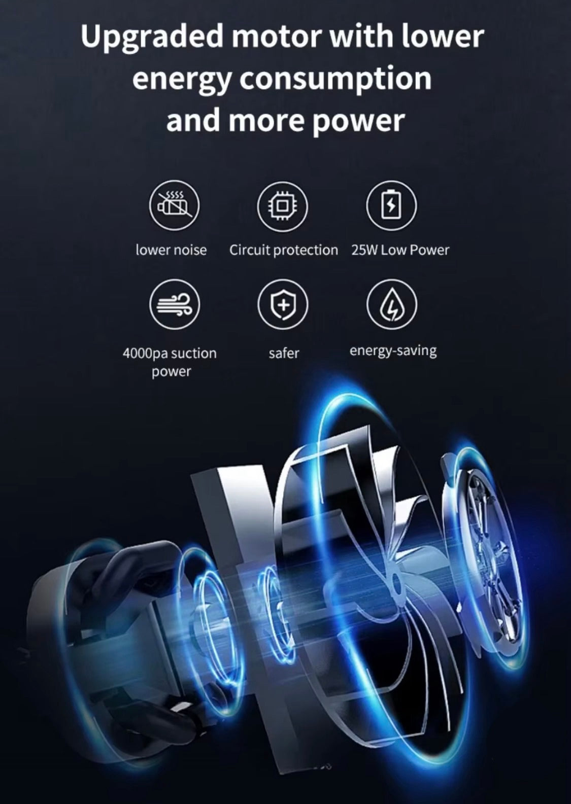 VacuPack™ Travel Compression Storage Bags