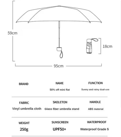 SunCapsule™ Mini UV & Rain Travel Umbrella