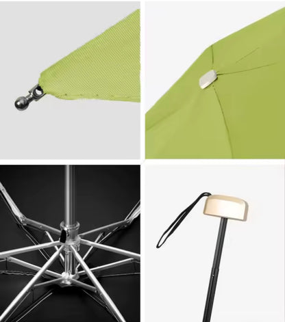 SunCapsule™ Mini UV & Rain Travel Umbrella
