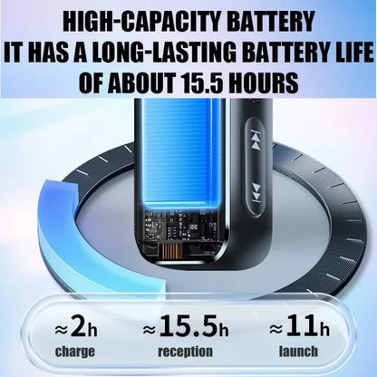 AirLink™ 2-in-1 Bluetooth 5.4 Audio Adapter