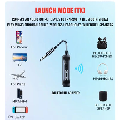 AirLink™ 2-in-1 Bluetooth 5.4 Audio Adapter